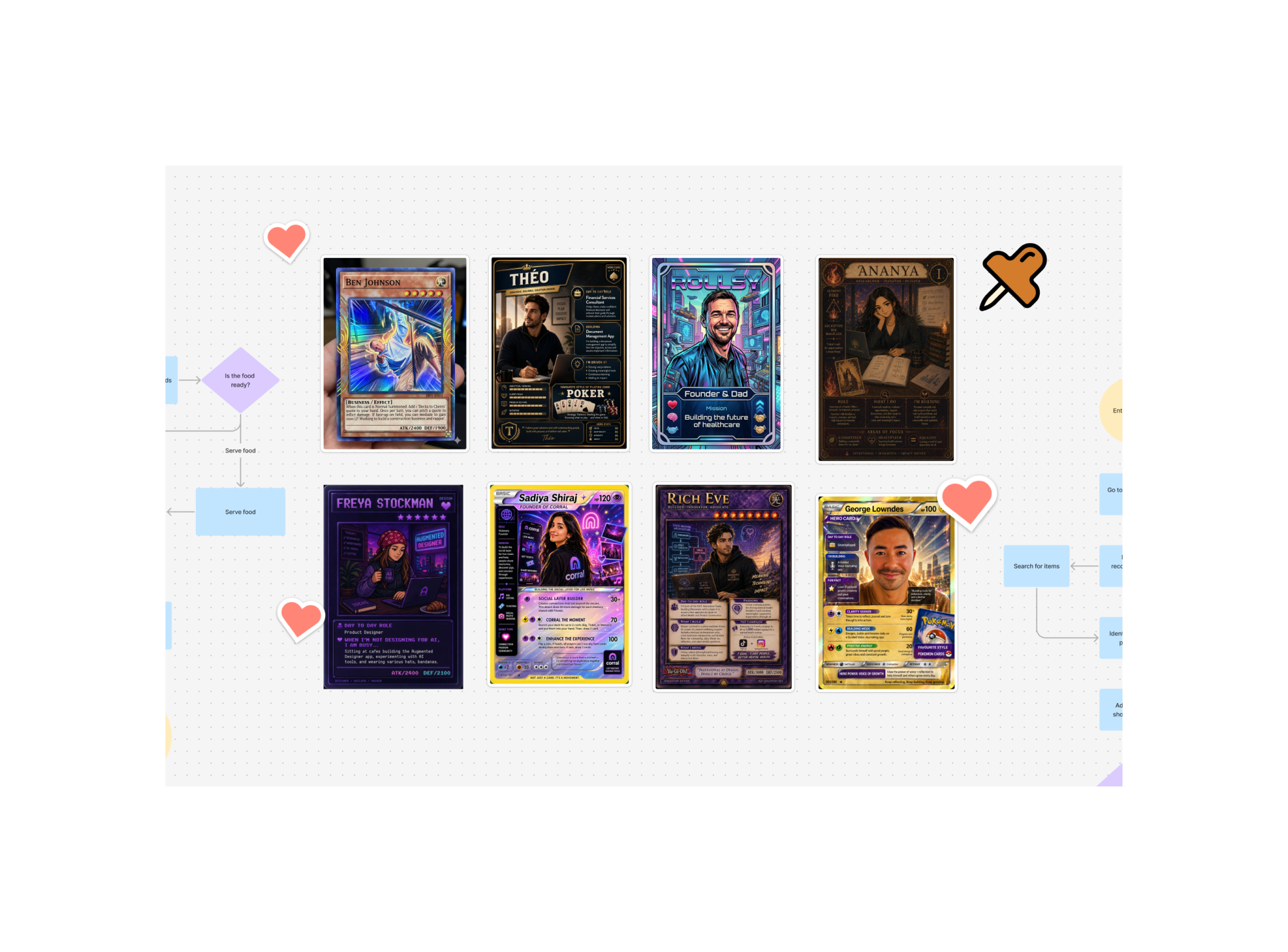 SoloStack Workshop attendees as Figjam-style player cards