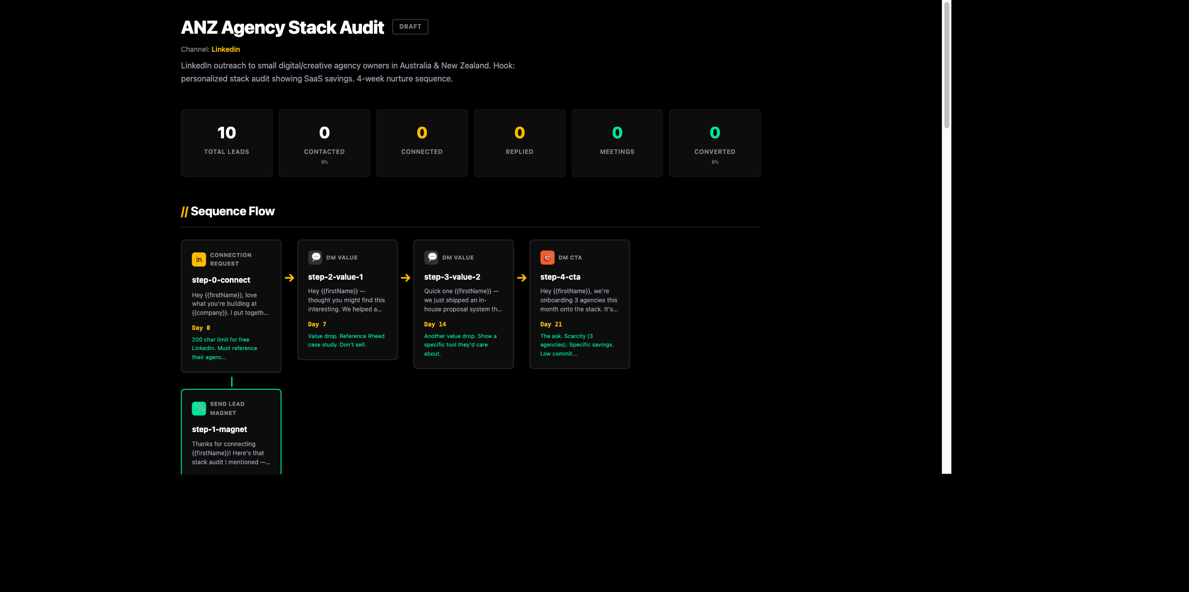Campaign Viewer screenshot