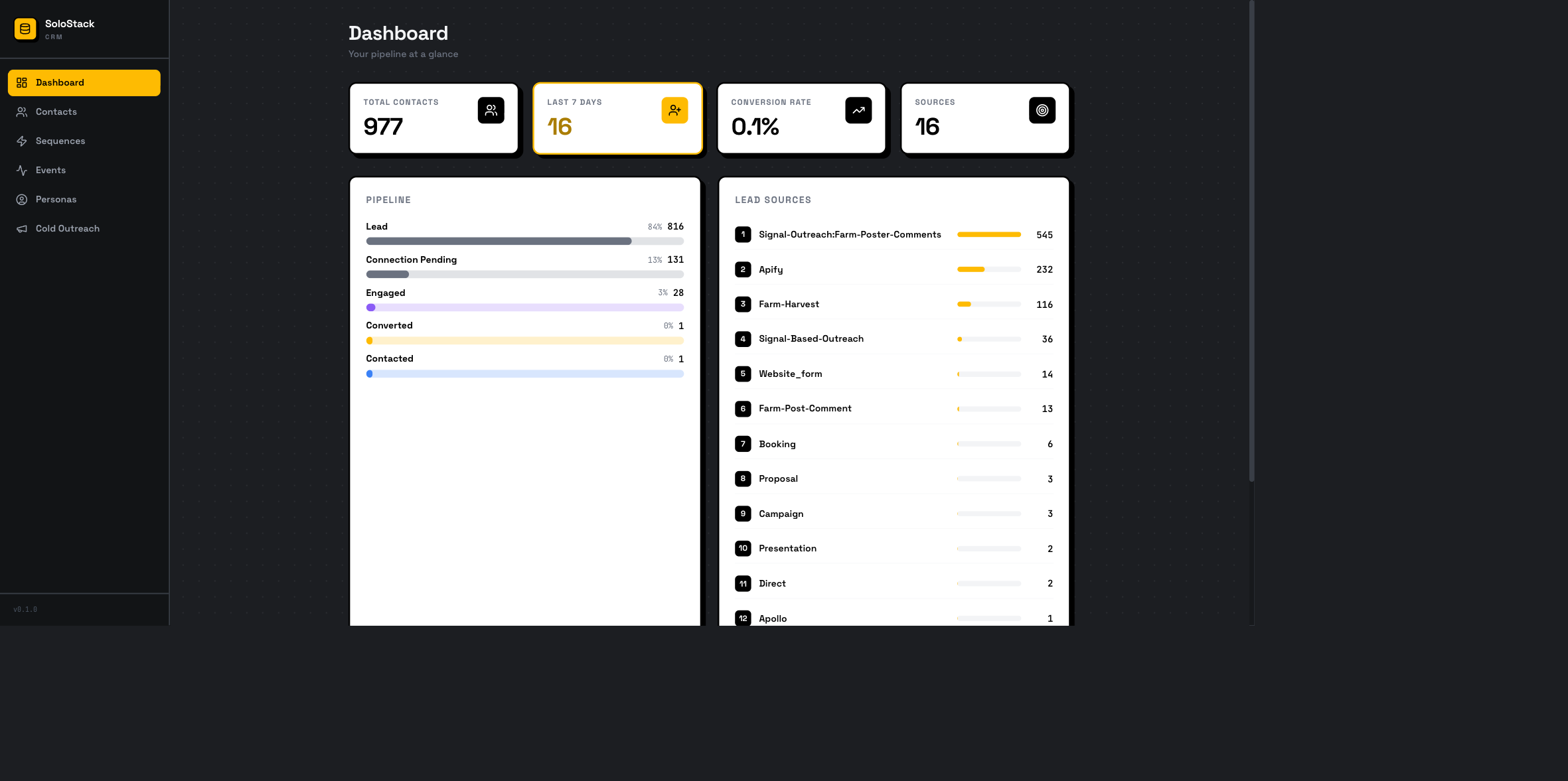 CRM Viewer screenshot